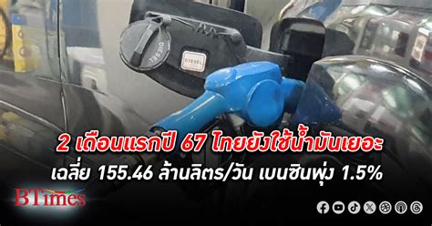 2 เดือนแรกปี 67 ไทยใช้น้ำมันเชื้อเพลิงเฉลี่ย 15546 ล้านลิตรวัน ยอดใช้เบนซินพุ่ง 15 อัพเดต