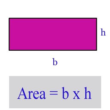 area - What's the difference between width and height? - Mathematics Stack Exchange