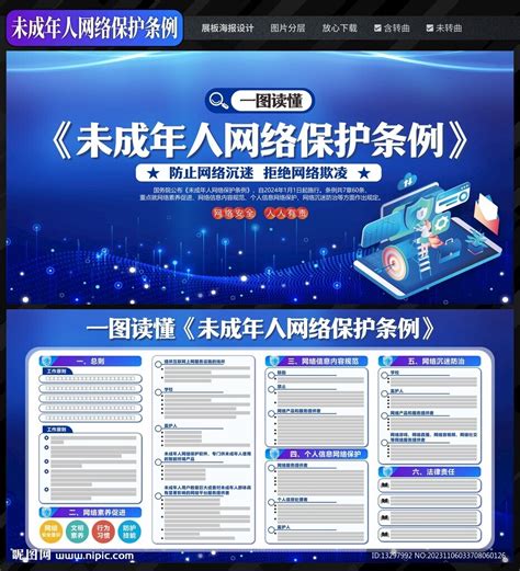 未成年人网络保护条例展板设计图展板模板广告设计设计图库昵图网