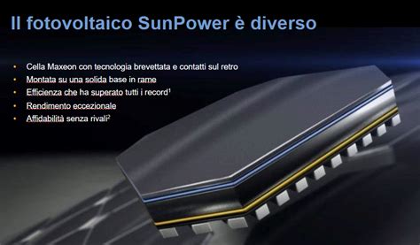 Pannelli Fotovoltaici Ad Alta Efficienza Sunpower Ecomenergia Srl