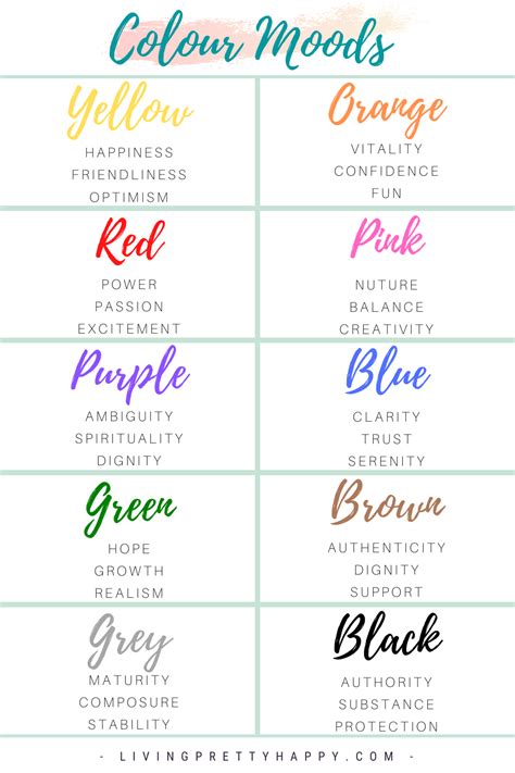 Colour Me Happy A Complete Guide To Mindful Colouring Color Mood