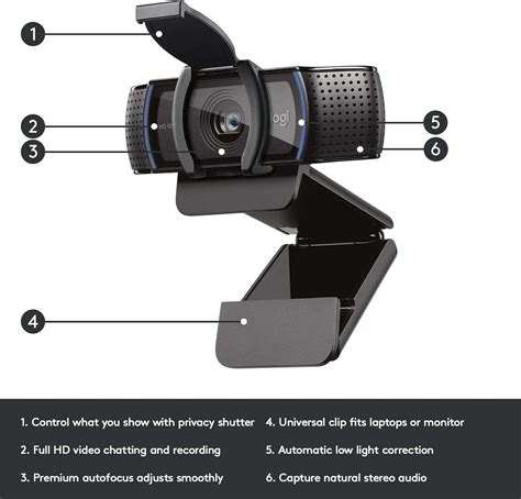 Logitech C920S HD Pro Webcam With Privacy Shutter Widescreen Video