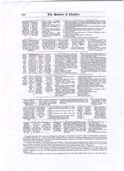 Tracing Warren Lineage through the Warren Observer's Archives