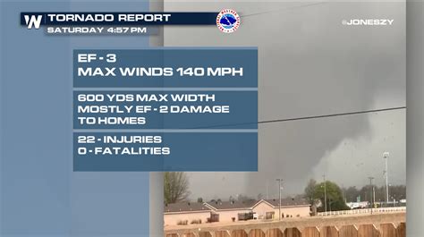 Jonesboro Tornado Rated Ef 3 Weathernation