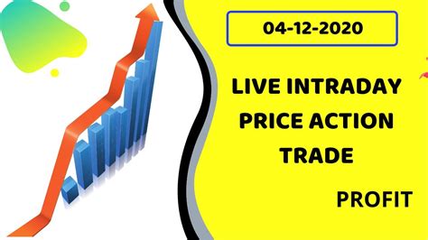 LIVE INTRADAY PRICE ACTION TRADING 04 12 2020 INTRADAY PRICE