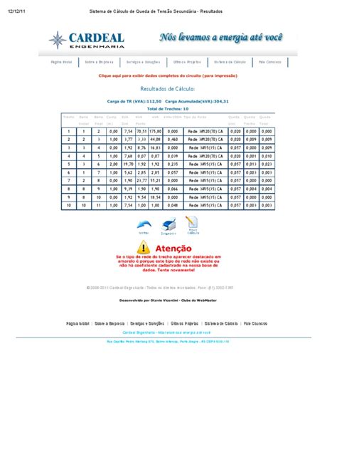 Pdf Sistema De C Lculo De Queda De Tens O Secund Ria Resultados