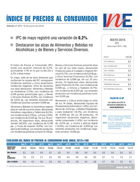 mayo 2016 Instituto Nacional de Estadísticas