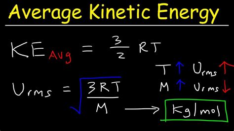 Average Kinetic Energy Per Molecule Of A Gas MyakruwMonroe