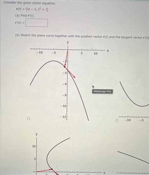 Solved Consider The Given Vector Equation R T 4t−5 T2 2