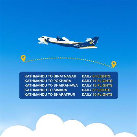 Increase in Flight Frequency | Buddha Air