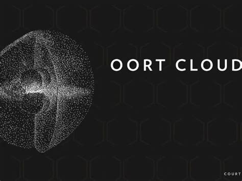Oort Cloud Diagram