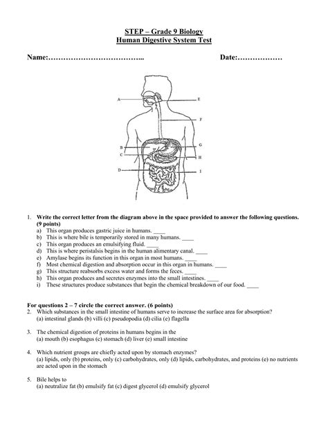 Grade Digestion Test