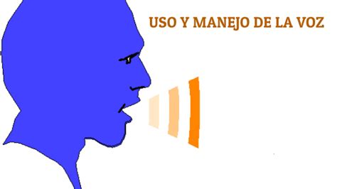 Semestral De Seminario De Uso Y Manejo De Voz