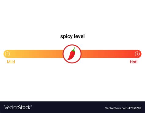 Spicy Food Level Sauce Hot Sticker Meter Vector Image