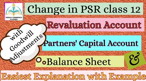 Revaluation Account And Partner S Capital Account And New Balance Sheet