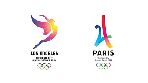 IOC Evaluation Commission Olympic Games 2024 Begins Candidate Review - Olympic News