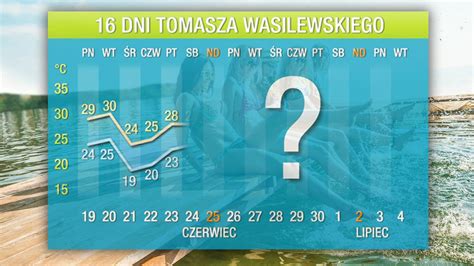 Prognoza Na Dni Zbli A Si Wielki Upa Tvn Meteo