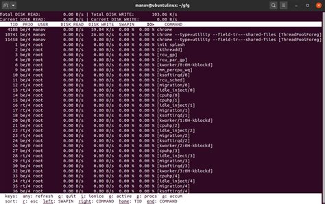 Iotop Command In Linux With Examples GeeksforGeeks