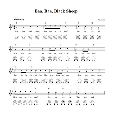 How To Play Baa Baa Black Sheep On The Guitar Mozart Project