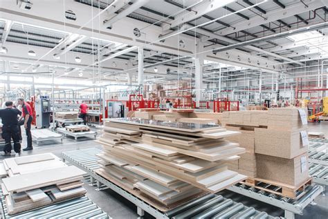 New Intelligent Stacking Solution From Ima Schelling Ima Schelling