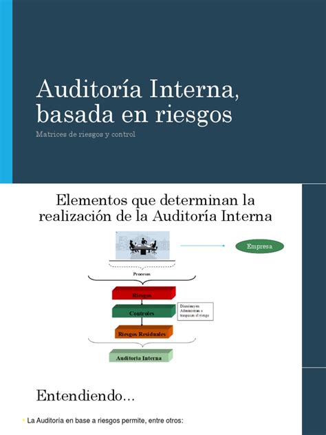 Auditoria Interna Basada En Riesgos Ppt 12 491315 Pdf Auditoría Planificación