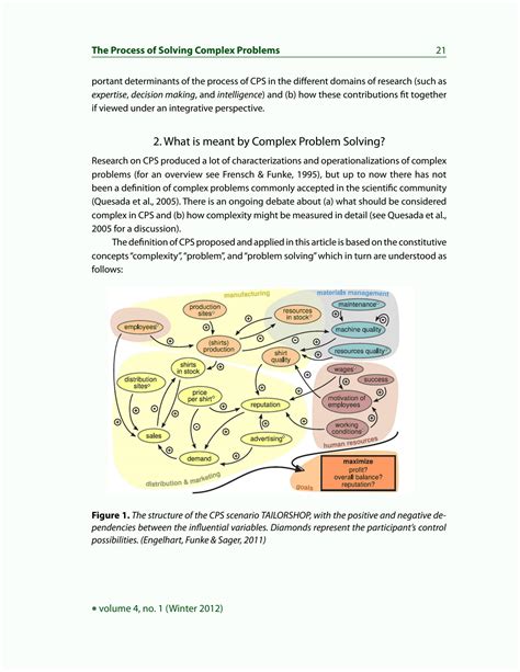 What Is A Necessary Condition The Key To Solving Complex Problems