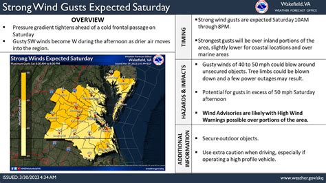 Nws Wakefield On Twitter Strong Wind Gusts Are Likely On Saturday Southwest Winds Are