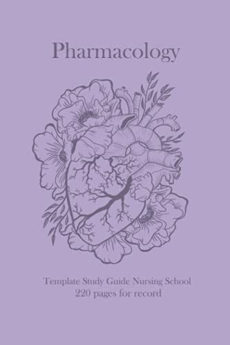 Pharmacology Template Study Guide Nursing School 220 Pages For Records