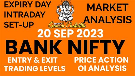 Bank Nifty 20 Sep 2023 Market Analysis Trading Setup Tomorrow Bank