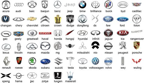 All Vehicle Logos And Names - Infoupdate.org