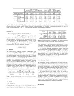 Internal Language Model Estimation Based Adaptive Language Model Fusion