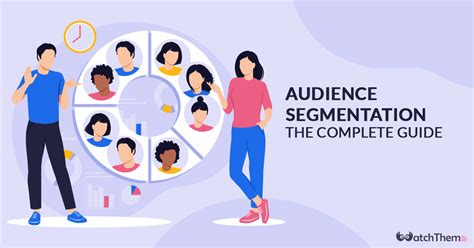 Audience Segmentation The Complete Guide