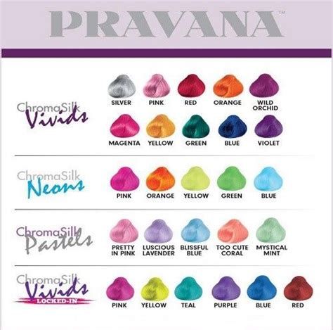 Pravana Semi Permanent Color Chart Infoupdate Org