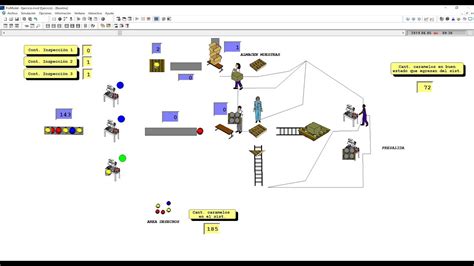 Simulaci N Con Promodel Ejercicio Youtube