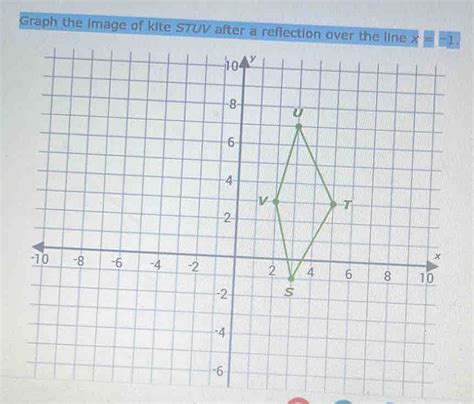 Graph The Image Of Kite Stuv After A Reflection Over The Line Math