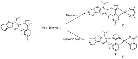 Materials Free Full Text Development Of Blue Phosphorescent Pt Ii