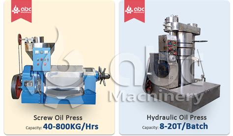 Which Sunflower Oil Press Machine Will Profit You