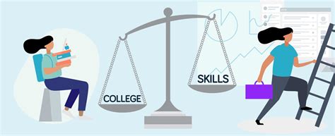 The Shift From Pedigree Based Hiring To Skills Based Hiring Elev