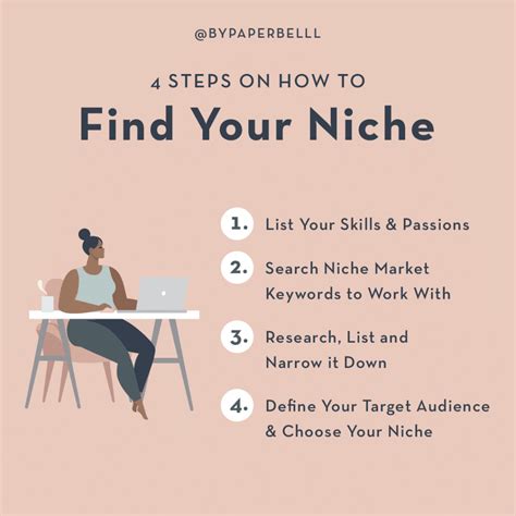 How To Find Your Coaching Niche An Easy Guide