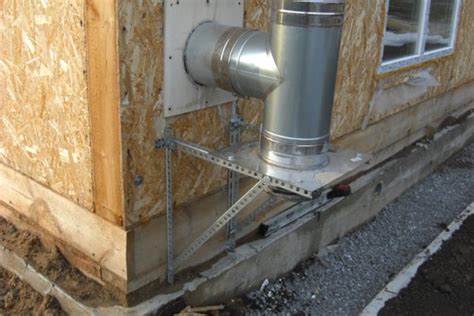 Трубы для дымохода: выбор материала и монтаж