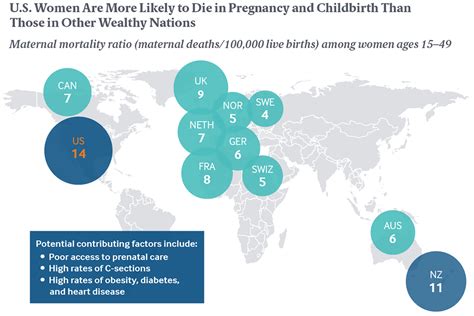 Medical Error Statistics When Healthcare Can Kill You Etactics