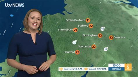 West Midlands Weather Mostly Dry With Some Rain Later On Sunday