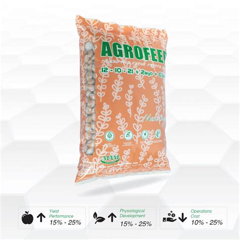 Agrofeed® Slow Release Fertilizer Greenfeed® Slow Release Fertilizer