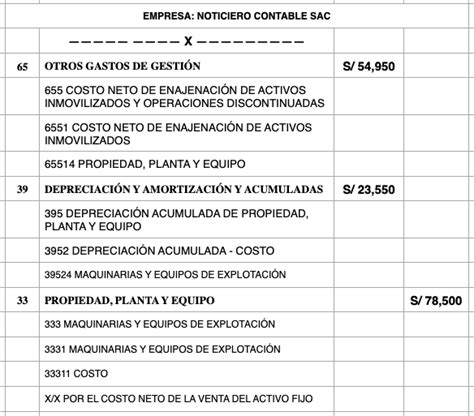 Ejemplos De Asientos Contables Compra De Activo Fijo Asiento Contable