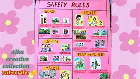 Safety Rules?/chart Of Safety Rules/safety Rules Chart For, 48% OFF