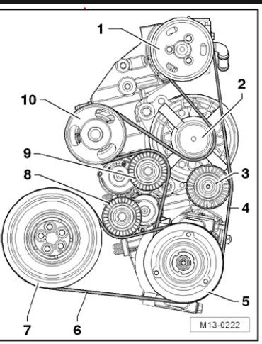 Need A Diagram Of Routing Of Serpentine Belt On A 2008 Volkswagen