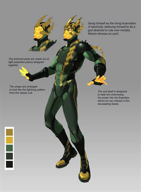 ArtStation - Electro - suit design | Marvel spiderman art, Marvel ...