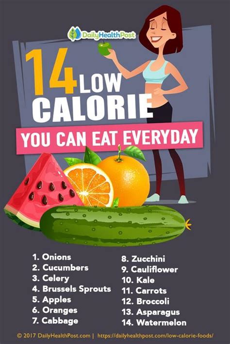 Diet Friendly Food Low Calorie Food For The Calorie Conscious Eater