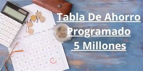 Tabla De Ahorro Programado Millones Gu A Paso A Paso