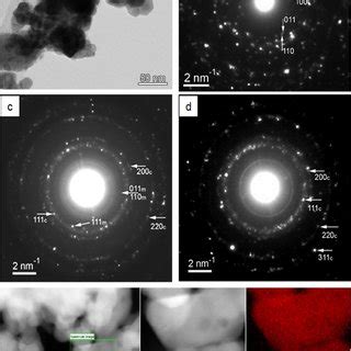 Top TEM Image A And Corresponding SAED Pattern B Of 10Eu I HfO 2